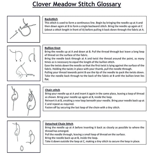 Clover Meadow Embroidery Kit image 4