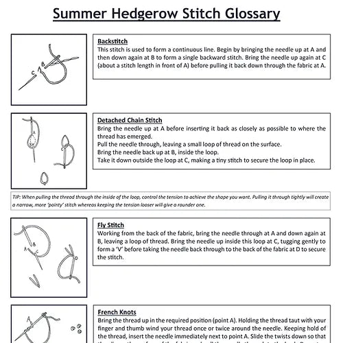 Summer Hedgerow Embroidery Kit image 2