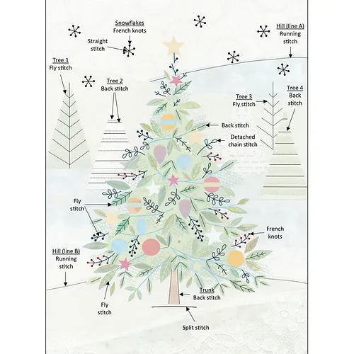 Christmas Tree image 3