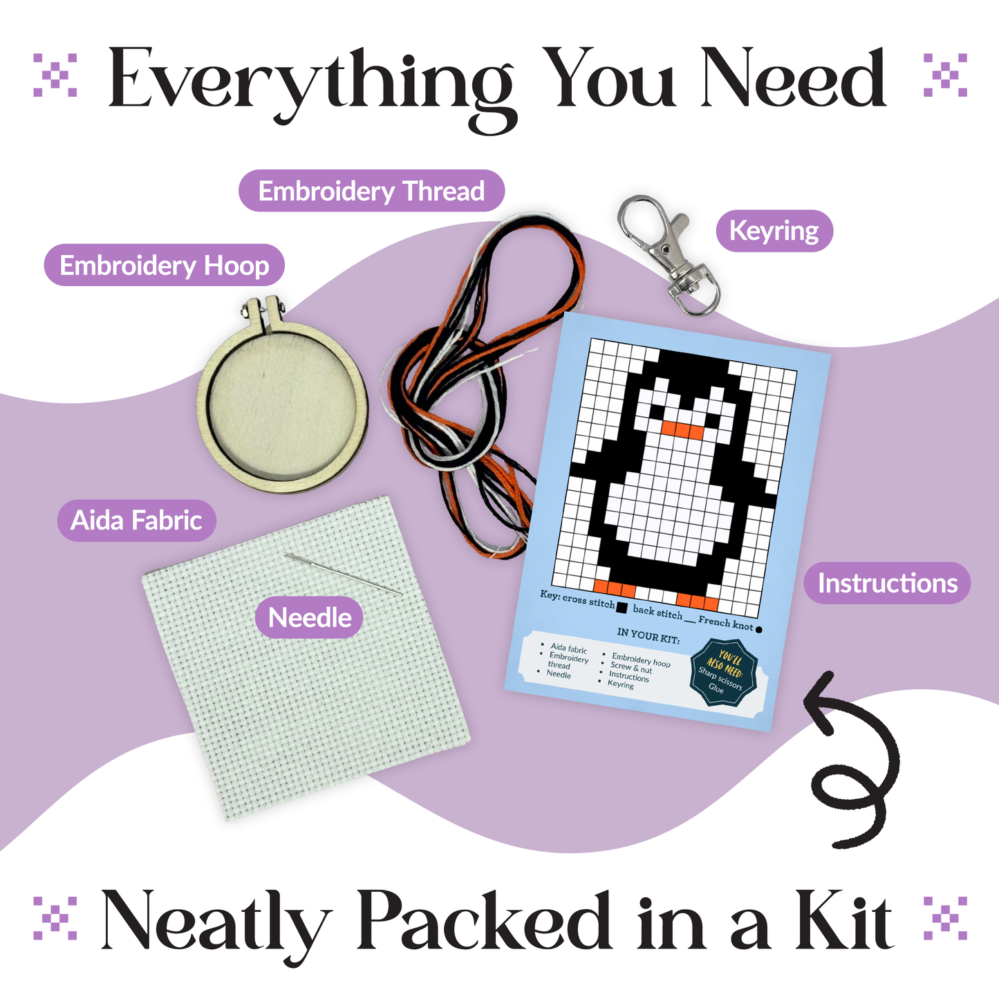 Contents of the mini Penguin cross stitch kit on a purple and white background
