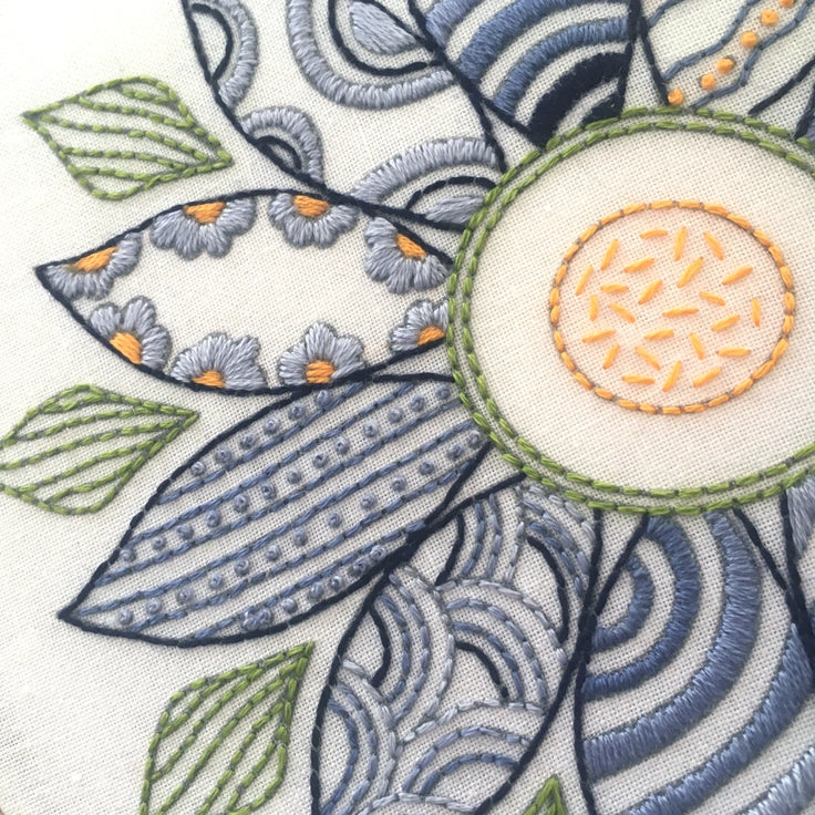 Flower Embroidery Kit image 2