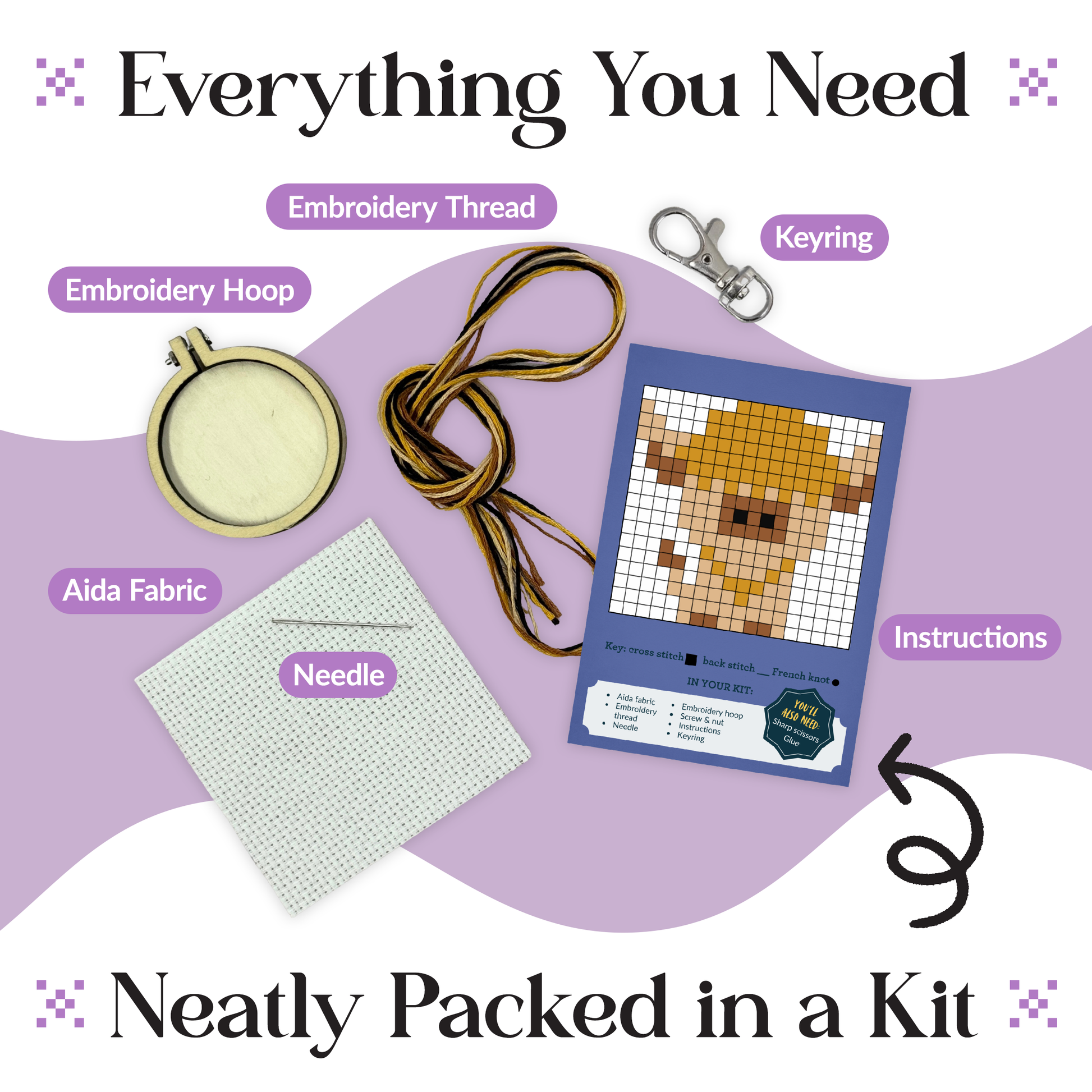 Embroidery kit with all necessary items on a purple and white background