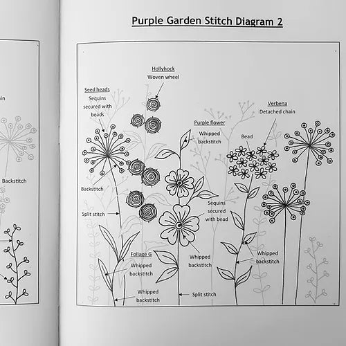 Purple Garden Embroidery Kit image 3