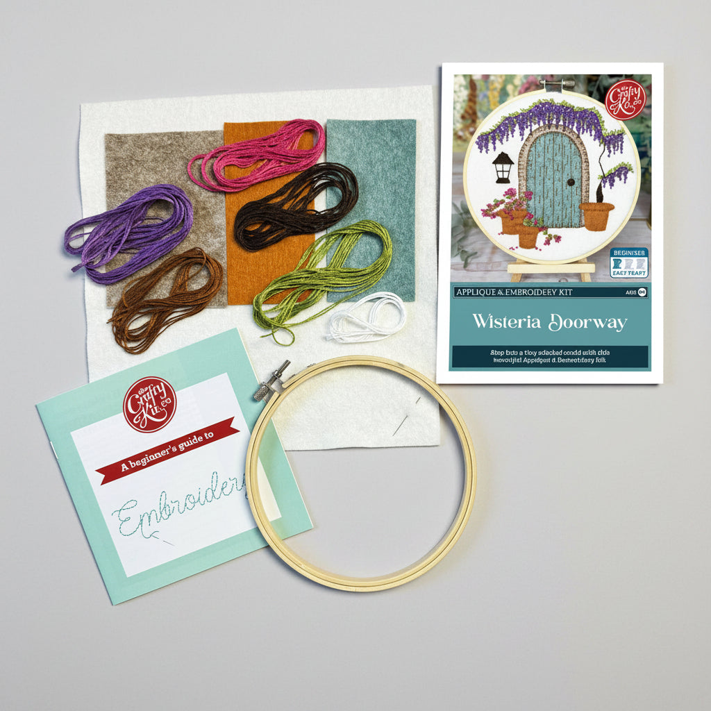 Embroidery kit with hoop, threads, and pattern on a wooden surface