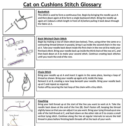 Cat on a Cushion Embroidery Kit image 5