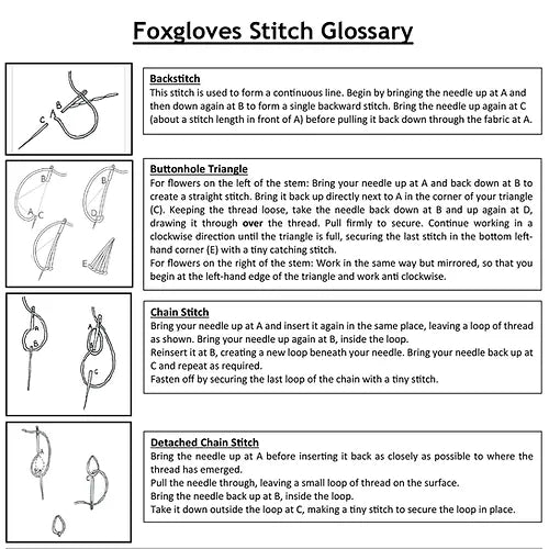Foxglove Embroidery Kit image 3